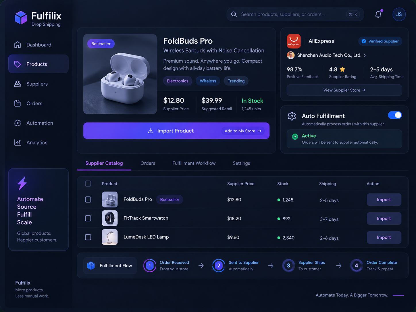 Dropshipping supplier and fulfillment automation