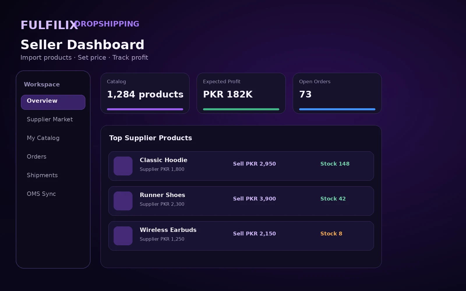 Seller dashboard showing product catalog, pricing and order status