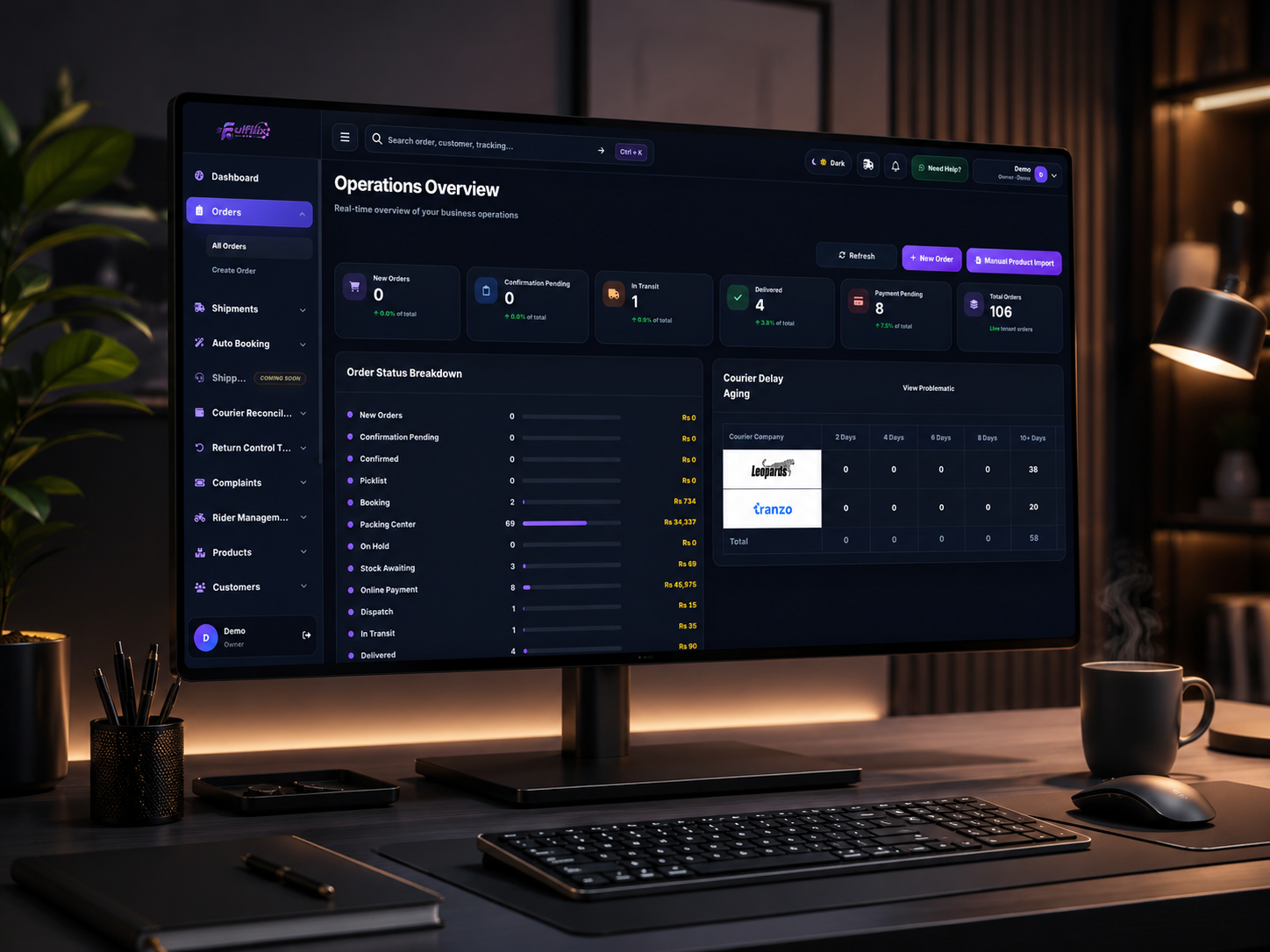 Order management system