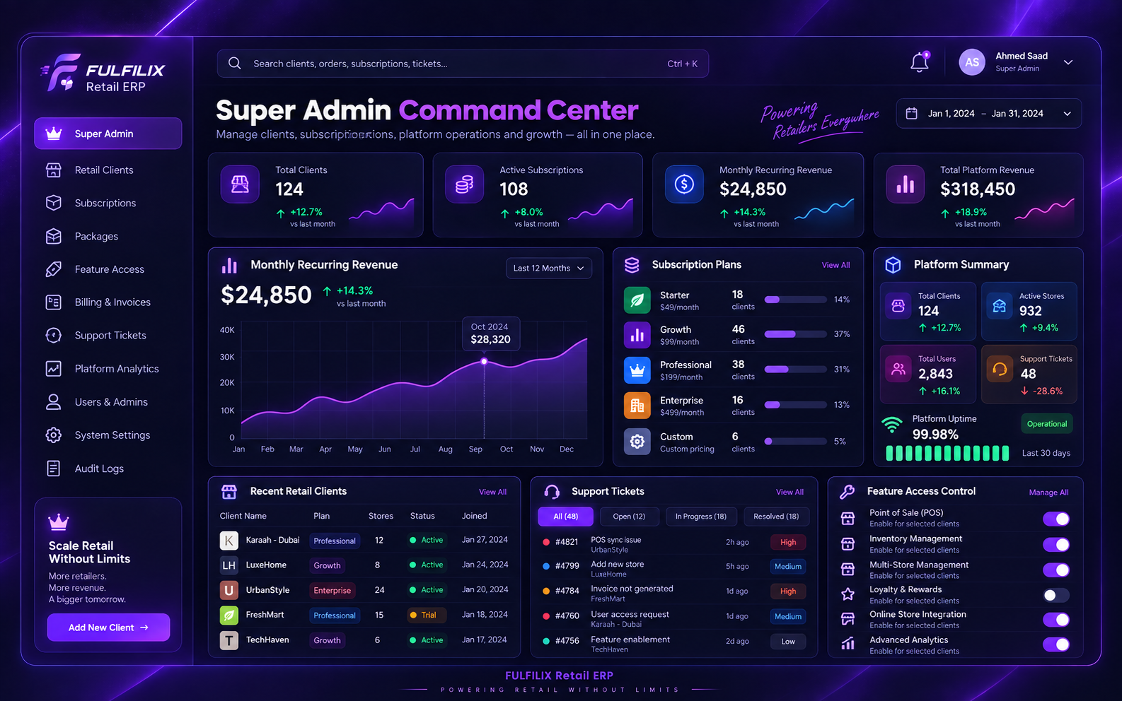 Fulfilix super admin SaaS management panel