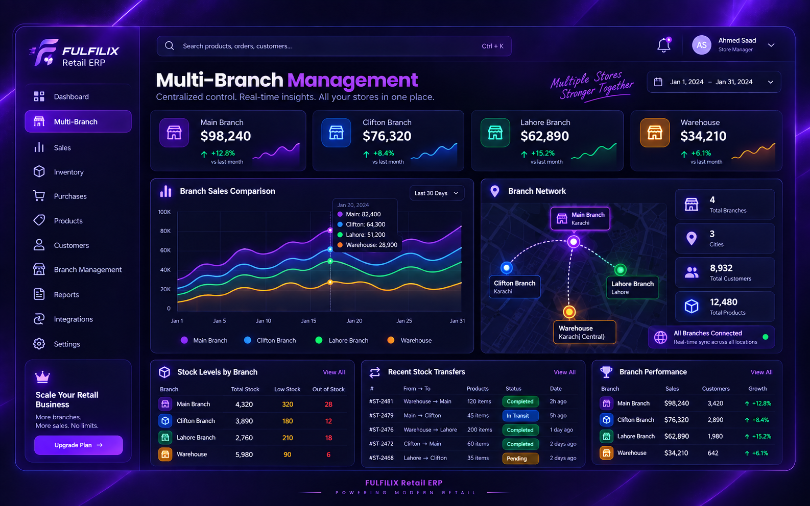 Fulfilix size and color variant management screen